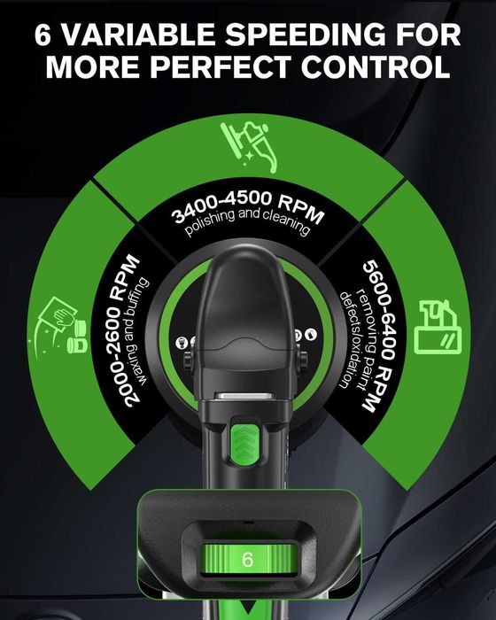 Mașină polish auto Ginour 900W Dual Action | Set complet.