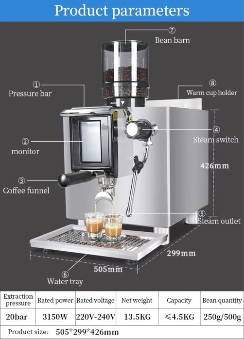 Кофемашина IZENSSO 3089