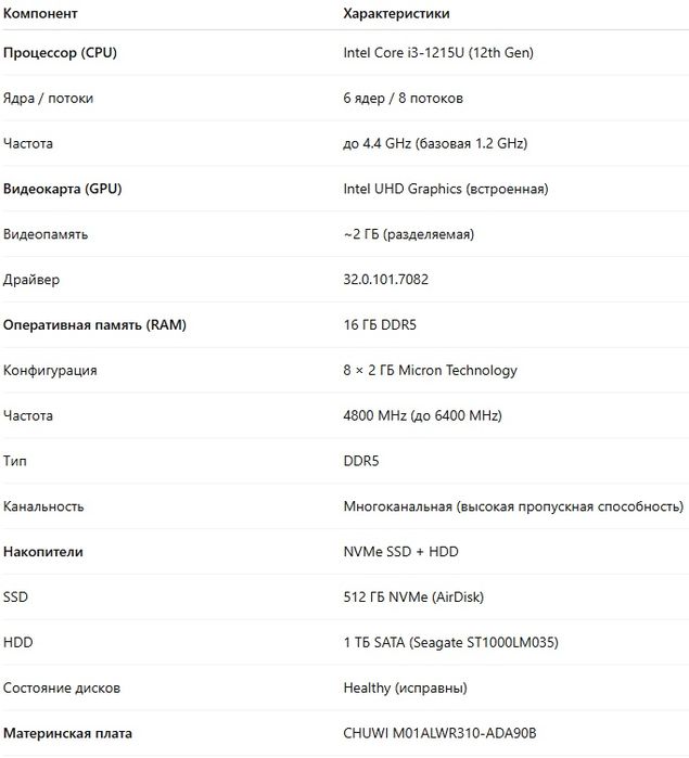 Chuwi CoreBox i3