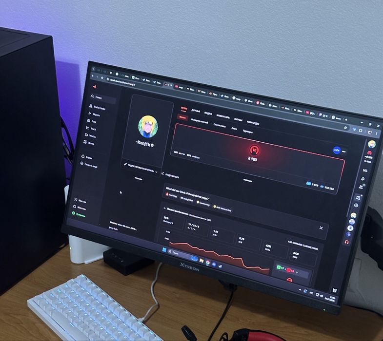 Монитор 320 герц