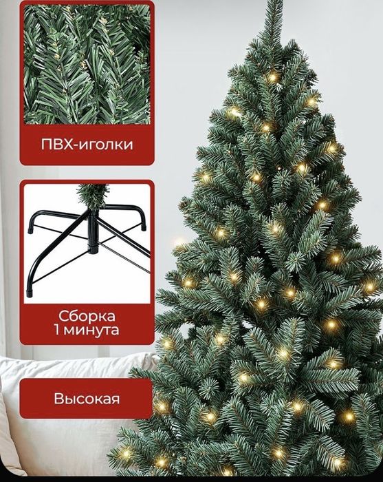 Новогодние  ёлки