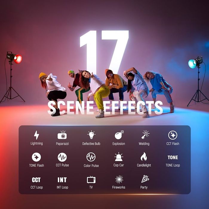 Проф. Диодно осветление. RGB. 300W. Видео. Фото. Софтбокс. камера. лед