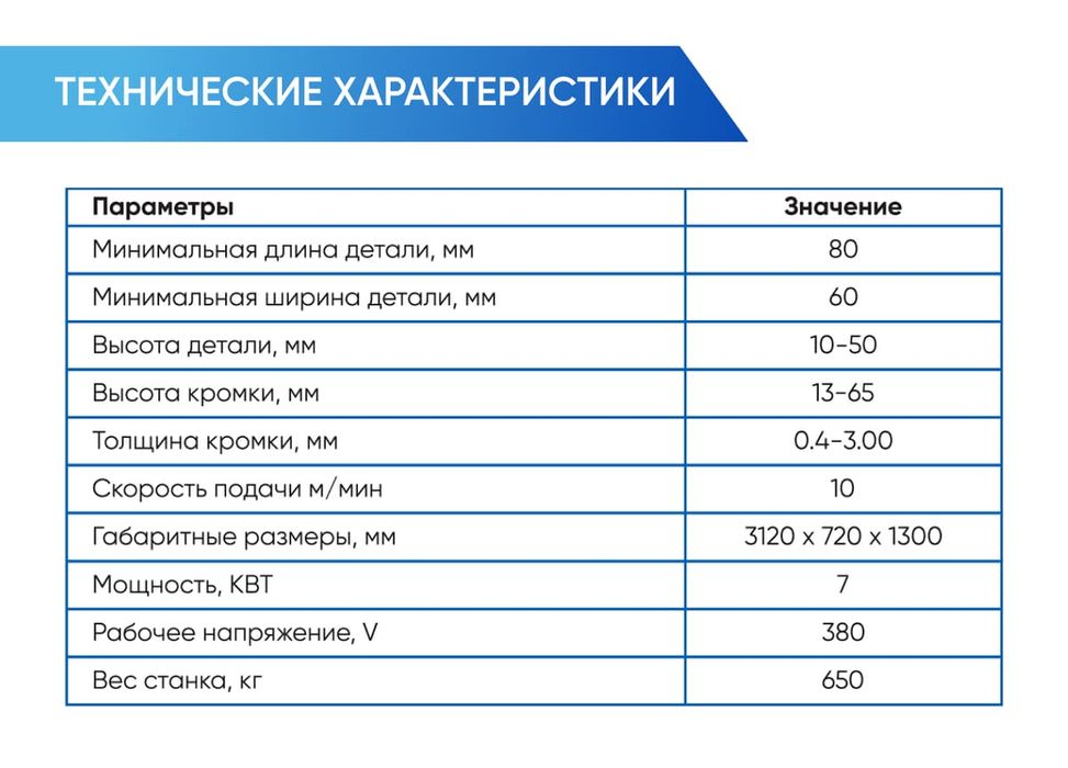 Кромкооблицовочный станок DM-300