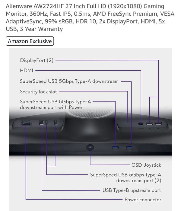 Alienware 27’inch 360hz monitor