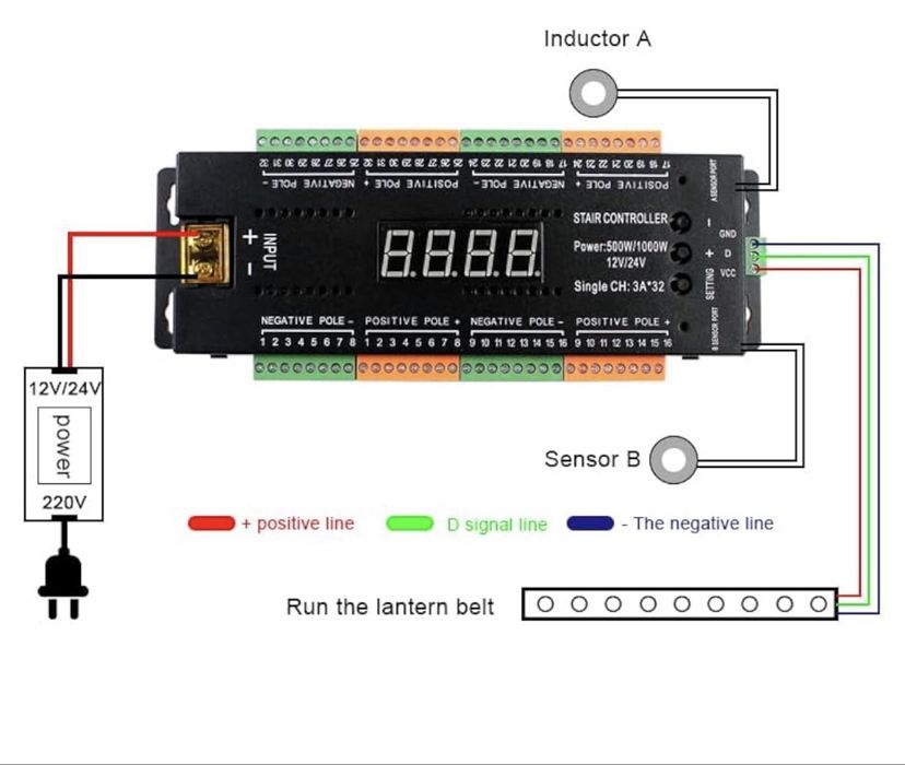 контроллер для автоматической подсветки лестницы