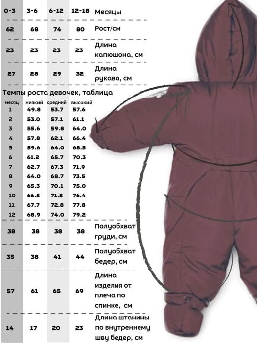 Продам детский комбинезон конверт