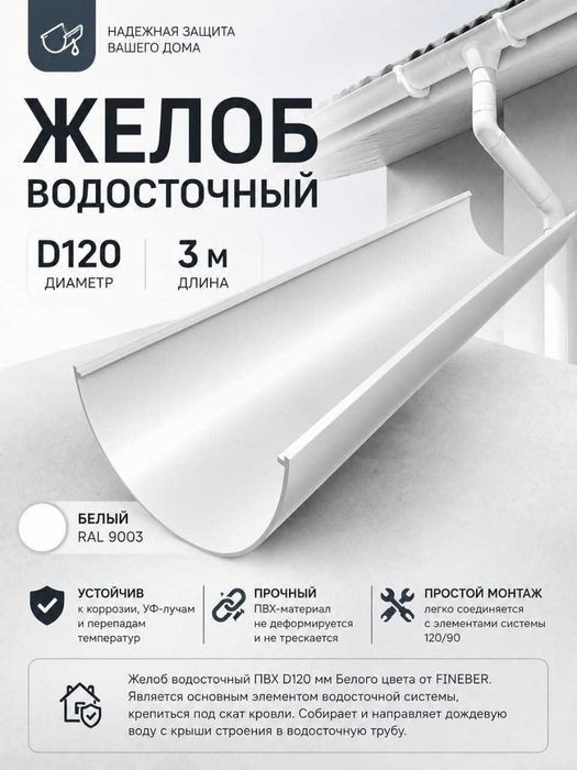 Водосточная система Fineber ,белая