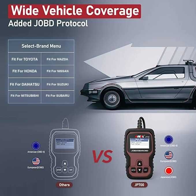 Автодиагностика ANCEL JP700 JOBD OBD2 диагностика кодочетец