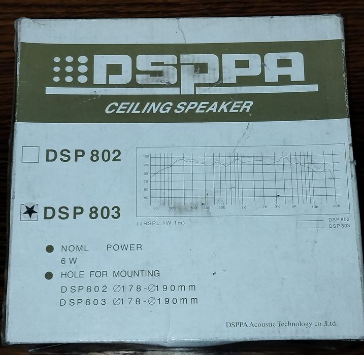 Динамик потолочний новый продам