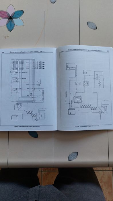 Руководство справочник