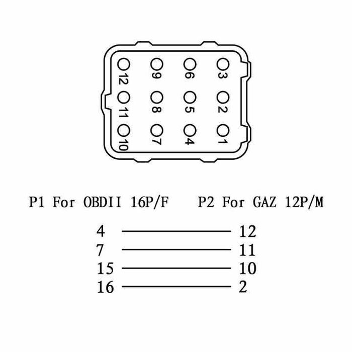 12PIN към 16PIN OBD2 Диагностичен Адаптер Кабел за GAZ