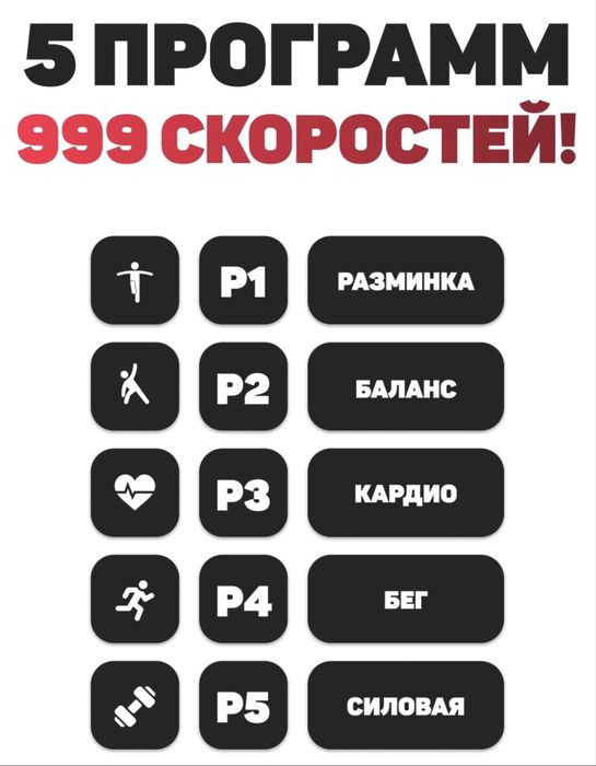 Виброплатформа от отеков и для качества мышц