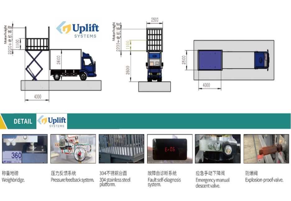 Подъёмник. Стационарный подъемник для погрузки и разгрузки животных.