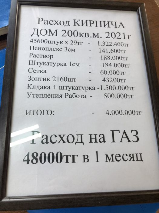 Кирпич кирпич | красный кирпич