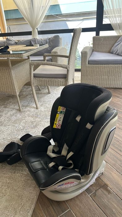 Детское кресло для авто