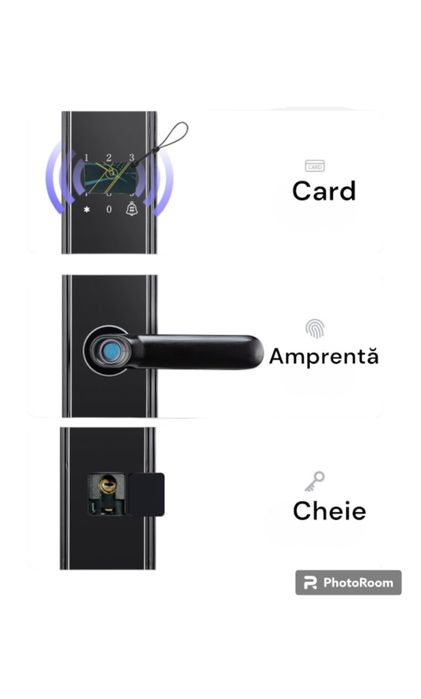 Incuietoare inteligenta, cu amprenta, cod, card, si cheie mecanica