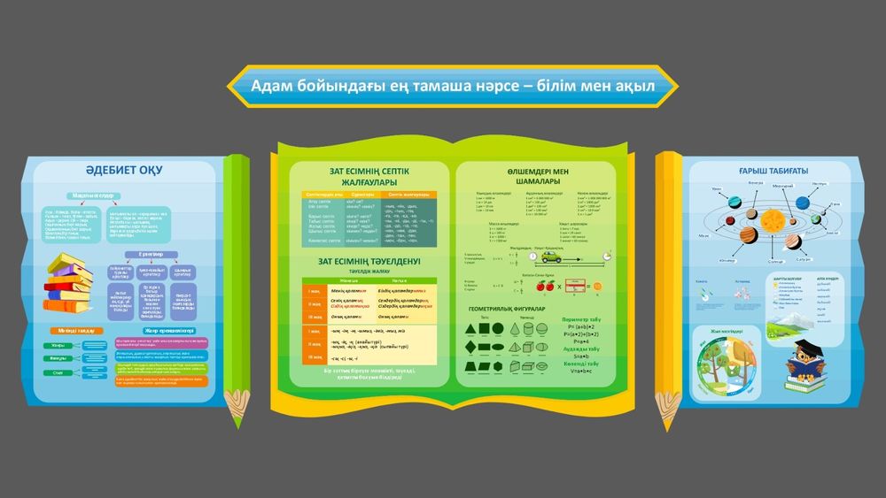 Стенды стенд для школ мектепке стенд