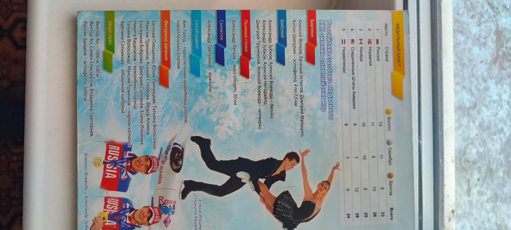 Монеты Сочи 2014 набор монет в альбоме