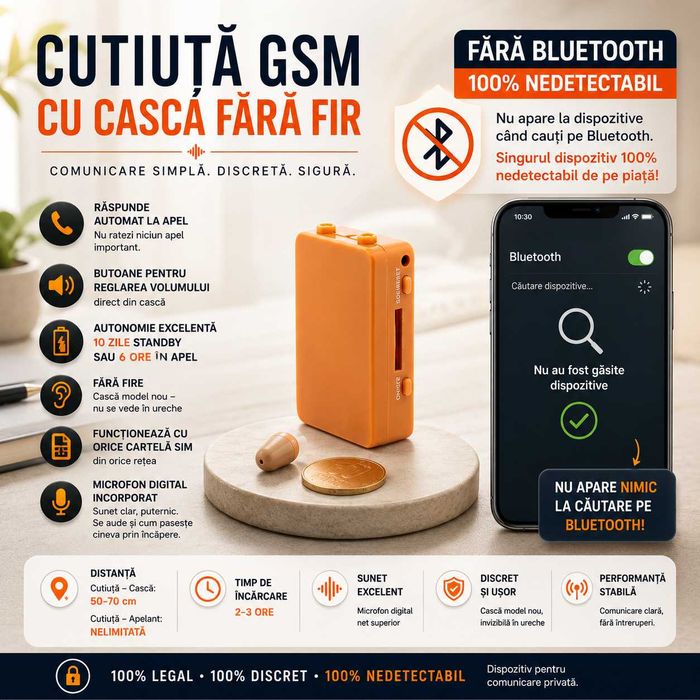 Cutiuta GSM RM-200 cu Raspuns Automat - Casca de copiat - Casti de copiat - Sisteme de copiat, Fara Fire, Autonomie 6 Ore