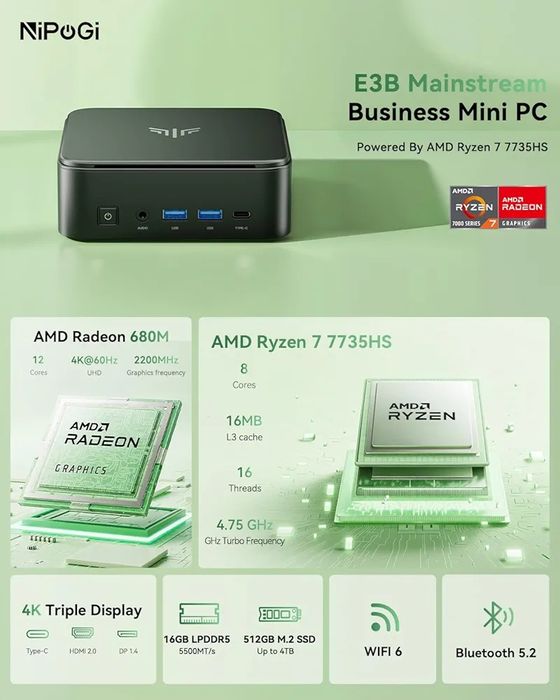 NiPoGi AM06 PRO Mini PC АMD Ryzen 7 7730U Up to 4.5GHz, 16GB 512GB