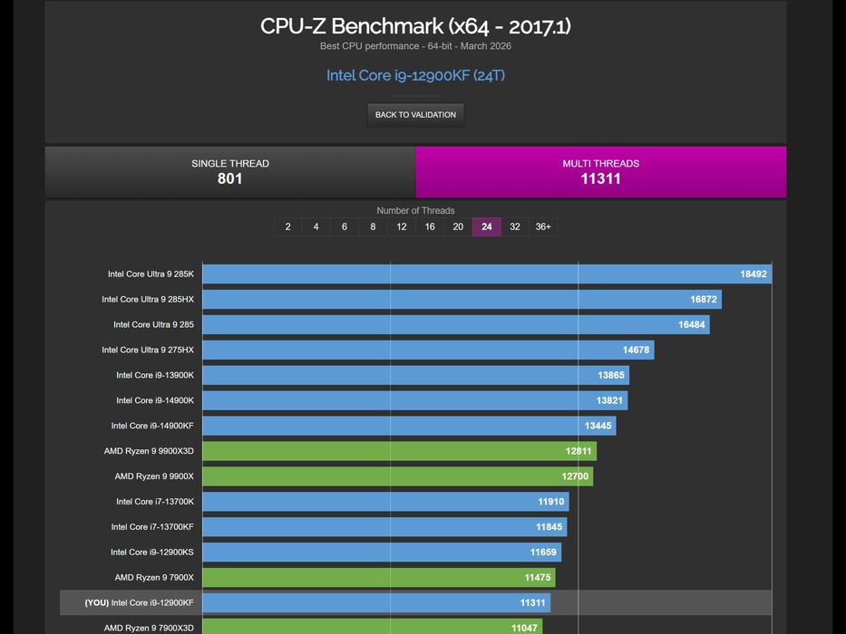 PC AI Workstation Gaming  Intel core i9  + RTX 3090 128GB ddr4  sau 64