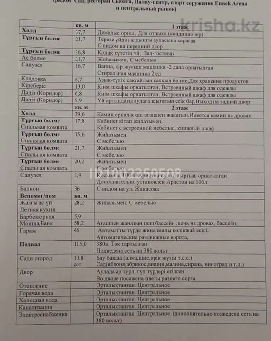 Продается дом в центре города, 8 комнат