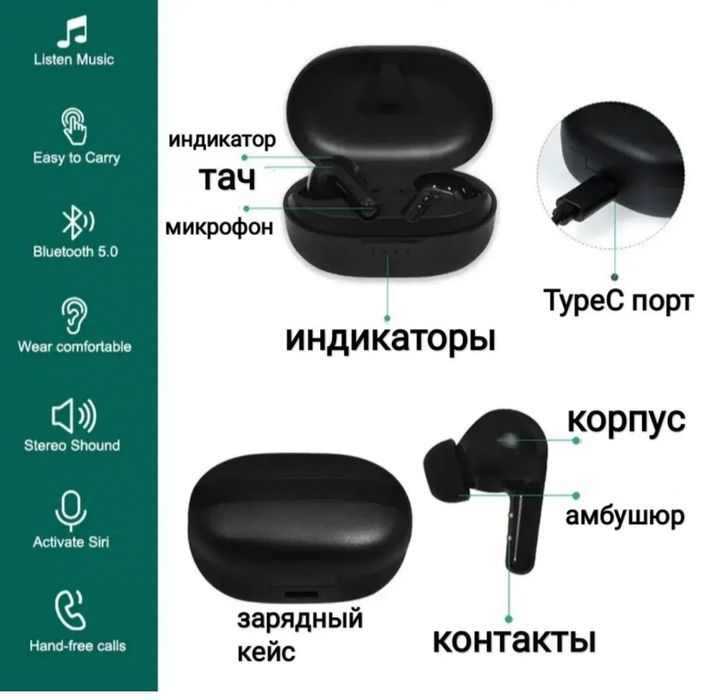 Слуховой аппарат, усилитель звука