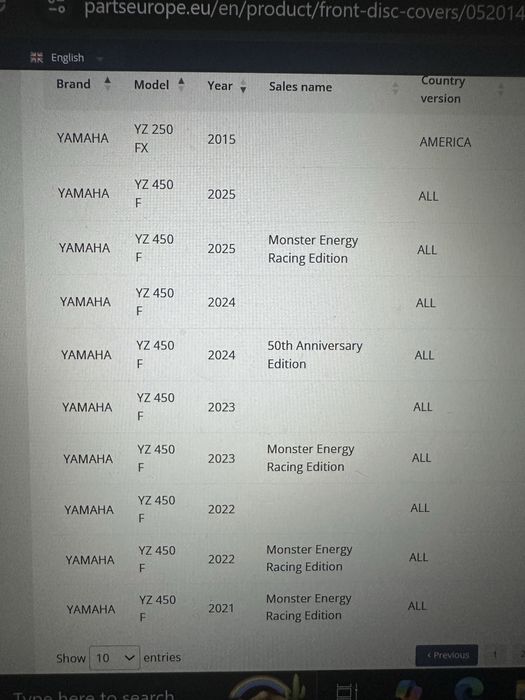 Protectie disc frana fata Yamaha YZ