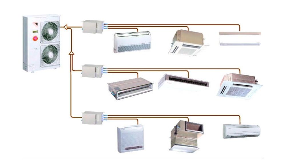 Вентиляция, кондиционер ва тепловой насос ўрнатиш ва таъмирлаш хизмати