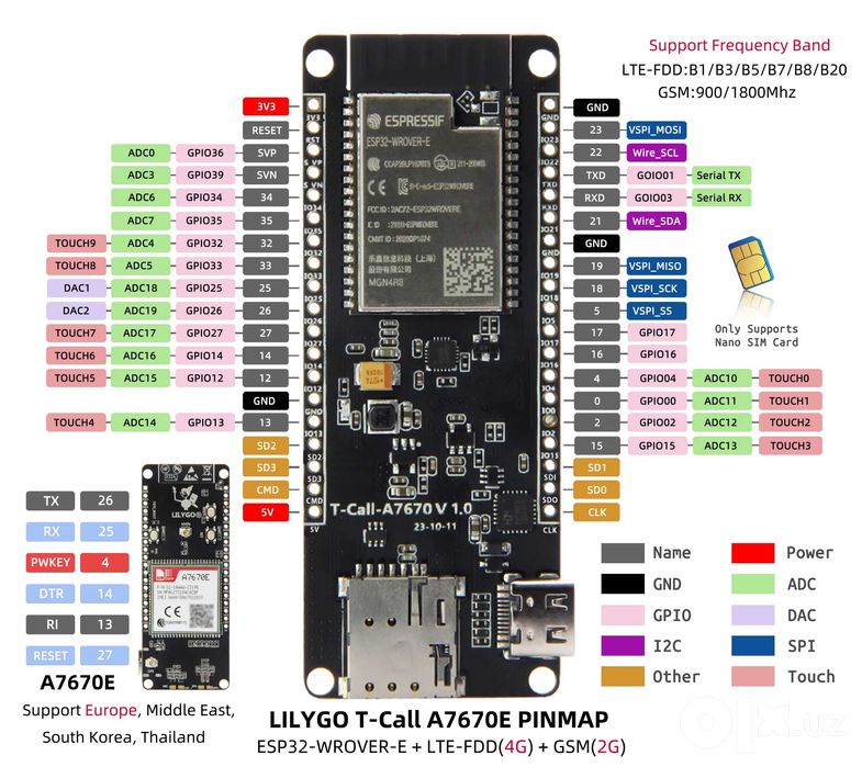 LILYGO T-Call A7670E ESP32 4G LTE Cat-1 IoT modul