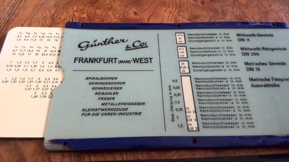 измервателни таблици