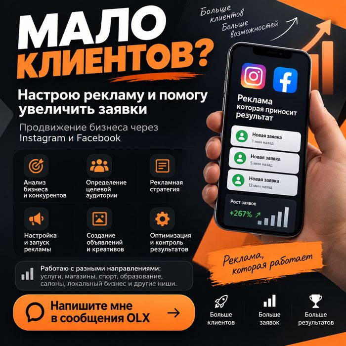 продвижение бизнеса и настройка рекламы