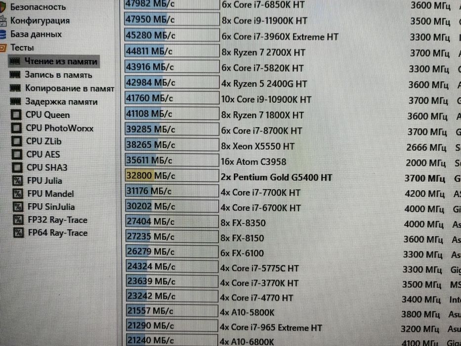 Продается Системный блок