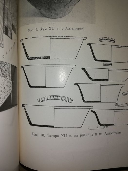 Книги по истории и археологии Средней Азии