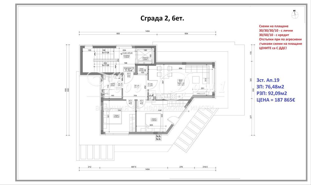 360-градусова панорамна гледка към града и Витоша!