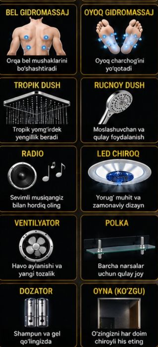 LUX Dush Kabinalar