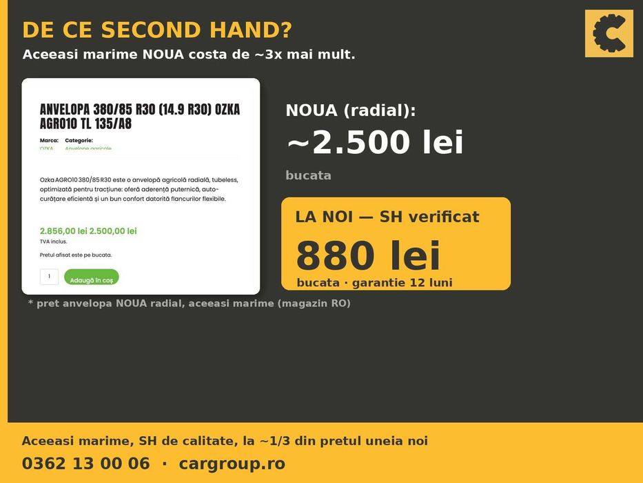 Cauciucuri 14.9R30 380/85R30 Pirelli Anvelope Tractor SH GARANTIE