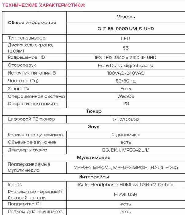 Телевизор QLT 55 Диагональ