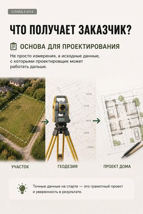 Услуги геодезиста