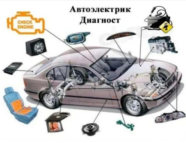 Автоэлектрик диагност