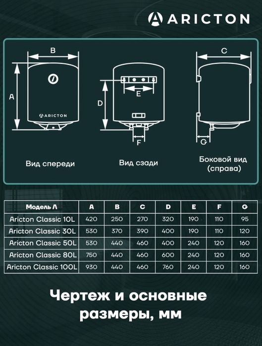 Водонагреватель Aricton 80L | Гарантия 3 года | Новый