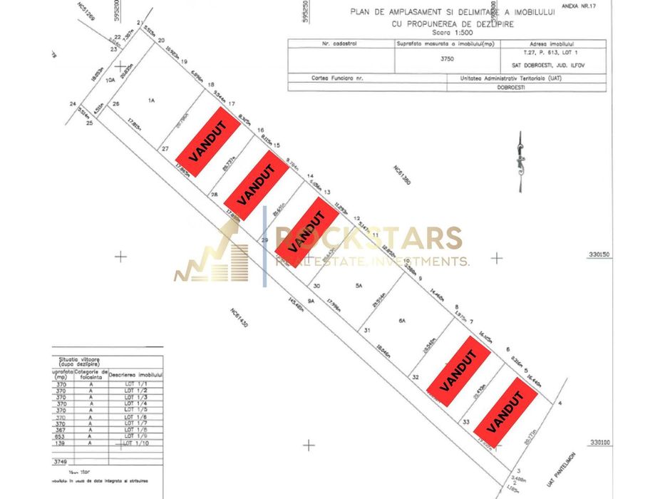 Teren | Dobroesti | 370 mp