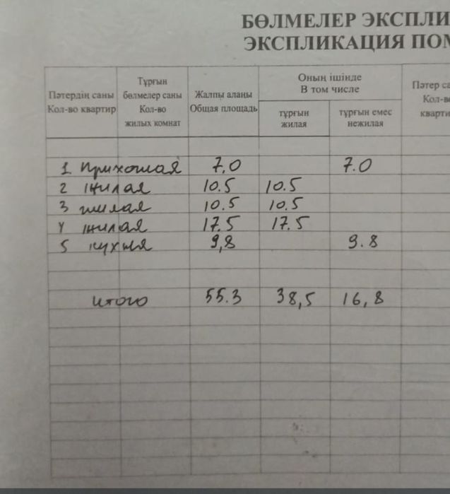 Продам Дом в деревне!