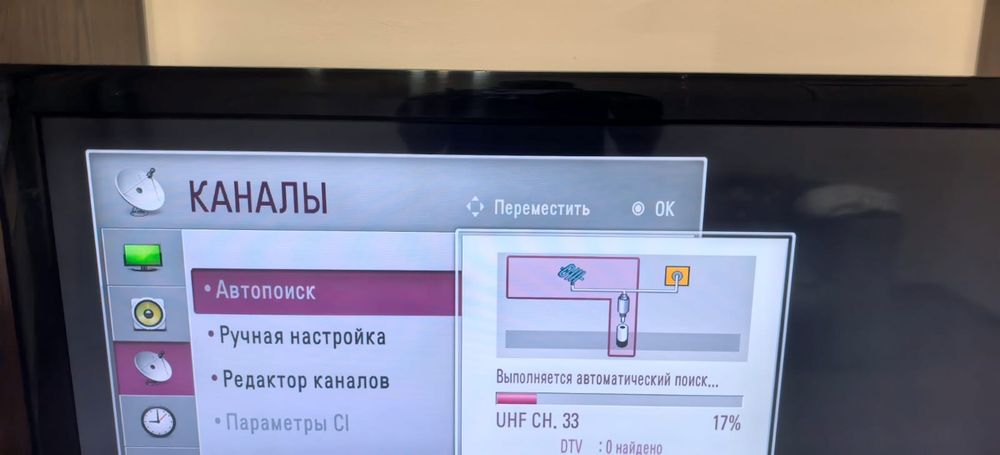 Продам Телевизор LG