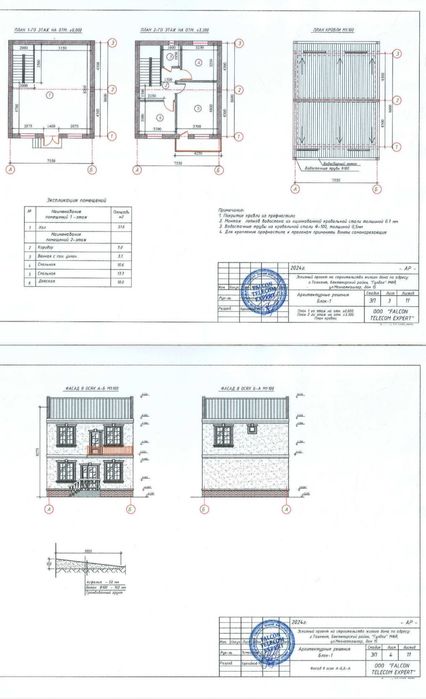 Продается земельный участок 5 соток