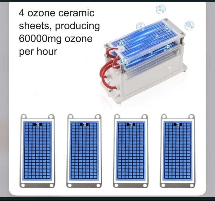 Озоногенератори..