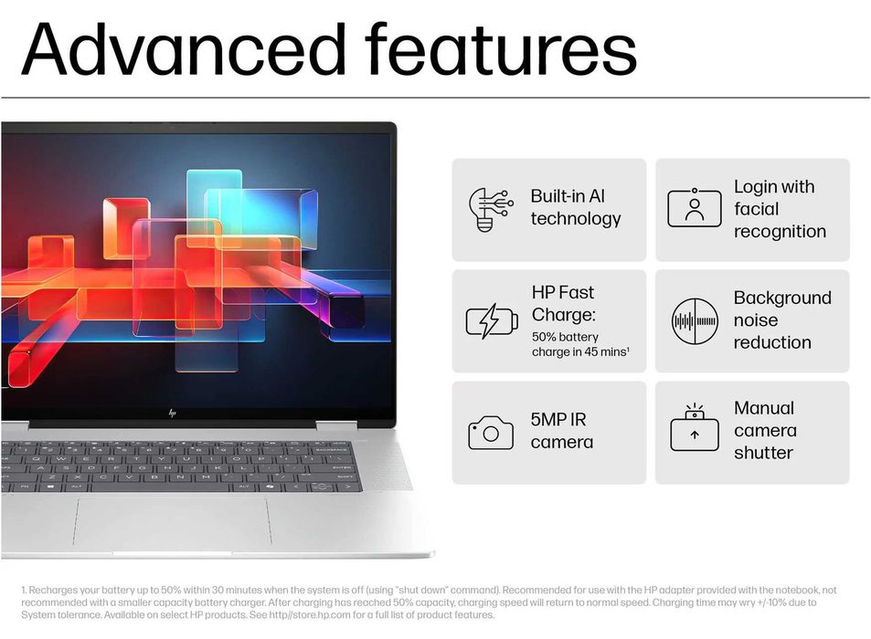 HP Envy x360 16" 3K OLED 120Hz Ultra 7 155U 32GB Ram 1TB SSD Win11