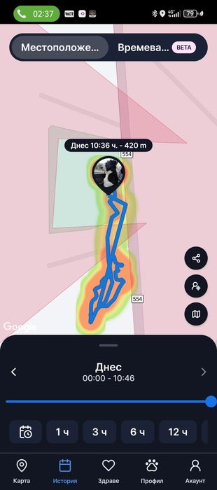 Нов неотворен Тракер за кучета над 25 кг