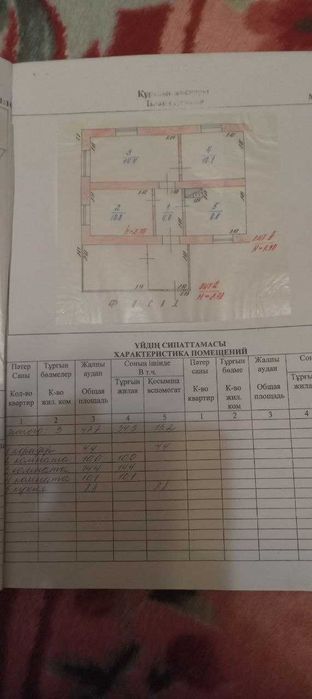 Продам дом с. Быструха