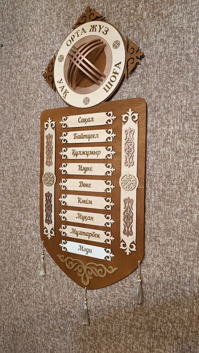 Шежіре, 7 ата, родословная доска